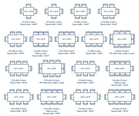 What Size Table Do I Need? Table Size & Space Guidelines