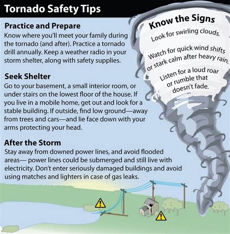 Tornado Safety for Kids: Preparation Tips for the Dangers