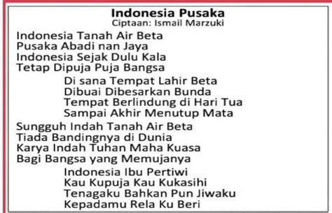 Lagu Indonesia Pusaka – newstempo