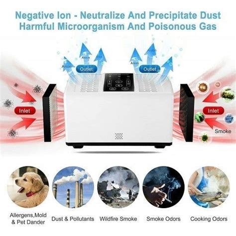 Air Purifier with HEPA Negative Ions Air Cleaner for Allergies Smoking Pet Dander Dust Mite on ...