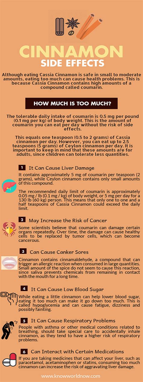 Cassia Cinnamon Side Effects- All You Need to Know | Know World Now | Cinnamon side effects ...