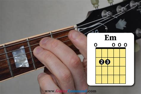 Em Chord Guitar: How To Play E Minor Guitar Chord - Diagrams & Photos