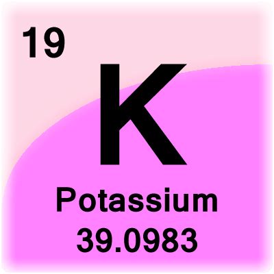 Periodic Table Symbol For Potassium | Brokeasshome.com