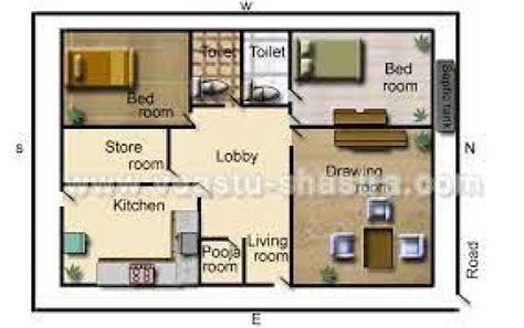 Vastu Shastra for home design Ideas - Times Property