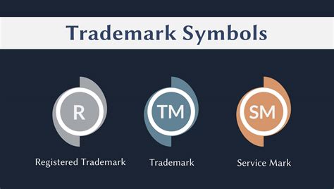 How to Trademark a Logo: Top Questions Answered | Renderforest