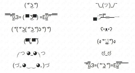 Keyboard Symbols and Emoticons Art