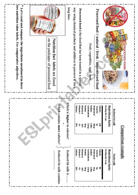 processed food - ESL worksheet by randanadine