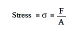 Stress Equation Defintion - Strength ( Mechanics ) of Materials