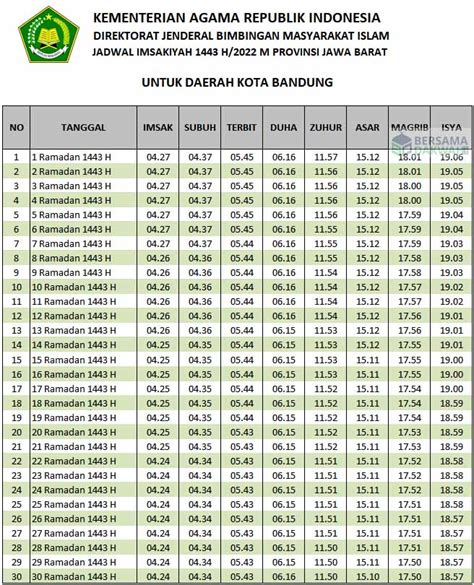 Adzan Hari Ini Bandung