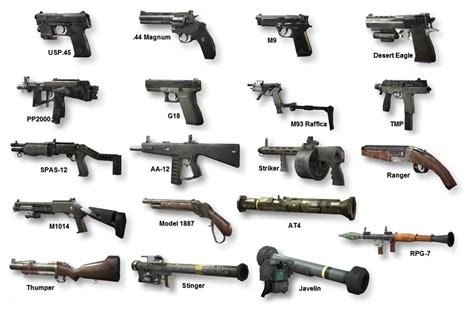 GUNS OF GAMES | WALLPAPERS OF GUNS | GUNS USED IN GAMES | INFO ABOUT GUNS: Call of Duty MW3 Guns