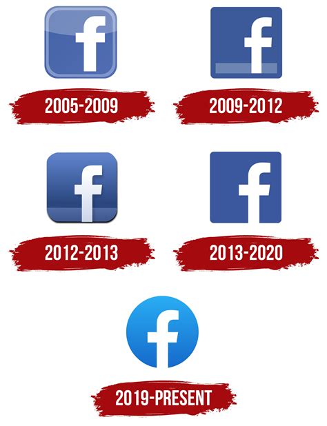 Facebook Logo Facebook Symbol Meaning History And Evolution Images ...