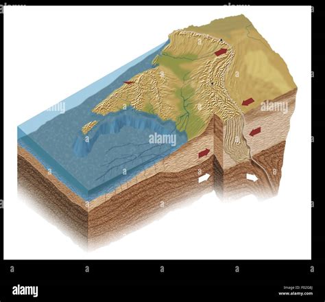 Tectonic plate collision hi-res stock photography and images - Alamy