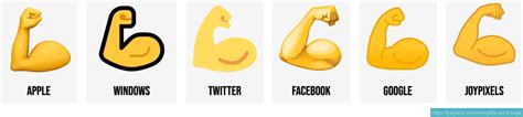 💪 Flexed biceps emojis 💪🏻💪🏼💪🏽💪🏾💪🏿