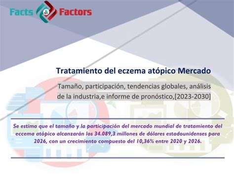 Tratamiento del eczema atópico Tamaño del mercado, crecimiento, tendencias globales, pronóstico ...