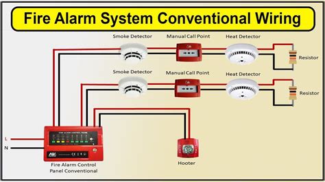 Building Fire Alarm System Wiring Diagram