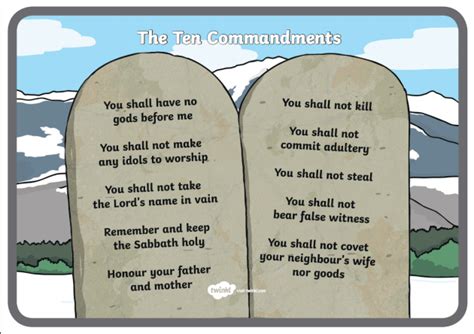 What are the Ten Commandments of God? | RE | Twinkl - Twinkl