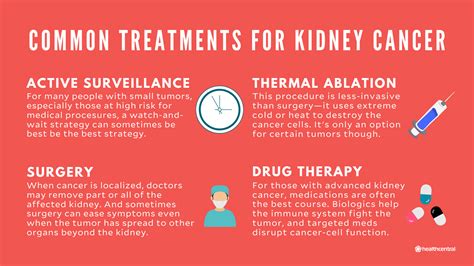 How To Diagnose Kidney Cancer - Soupcrazy1