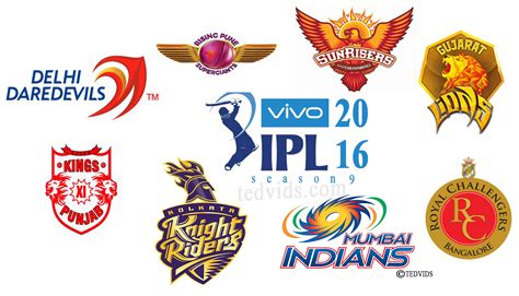 Indian Premier League 2016 - List Of Vivo IPL 2016 Teams And Players