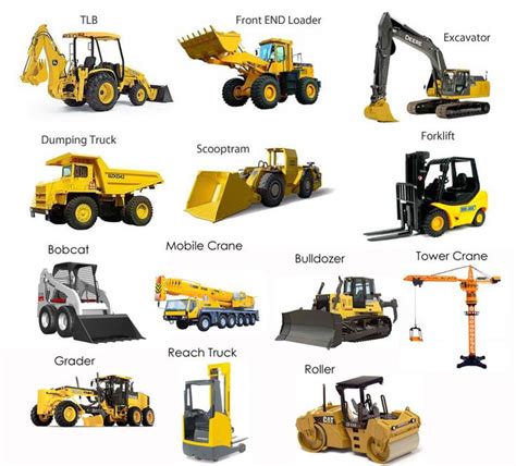 Heavy Construction Equipment Rental business in India | Heavy construction equipment ...