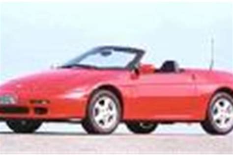 KIA Roadster 1999 - Car Review | Honest John