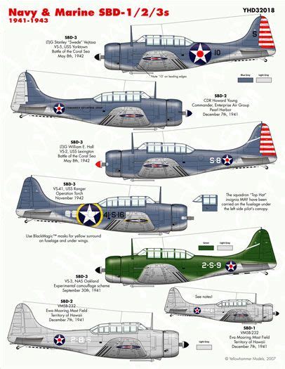 Us Navy Aircraft Decals