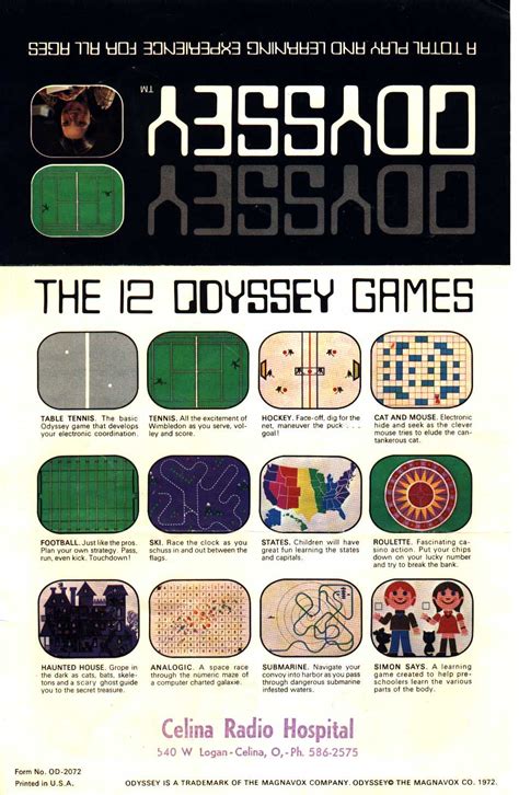 Video Game History 101: The Magnavox Odyssey (1972) – NewRetroWave ...