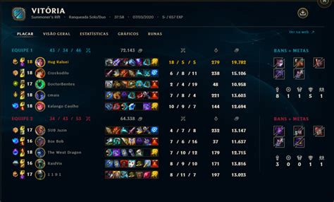 Tried the On-Hit Irelia build. (+ 10.6 build that might be great) : r/IreliaMains