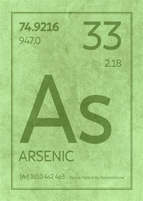 Element Square Arsenic Periodic Table - Periodic Table Timeline