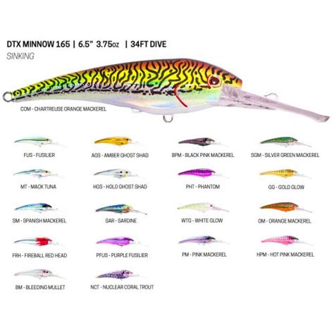 Nomad Design DTX Minnow Lures - TackleDirect