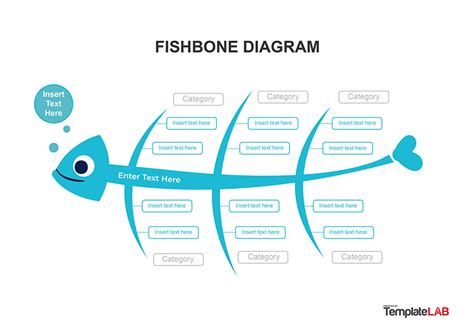 12+ Best Free Editable Fishbone Diagram MS Word Templates 2024 | Envato Tuts+