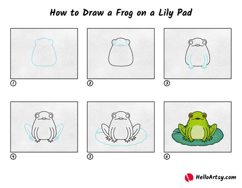 How to Draw a Frog on a Lily Pad - HelloArtsy