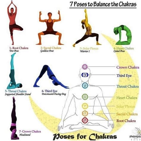 Top yoga poses to open your chakras. Follow @yoga_fundamentals for ...