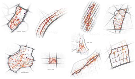 How the Layout of Urban "Cells" Affects The Function and Success of ...