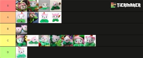 PVZ Cattail Plush Teir List Tier List (Community Rankings) - TierMaker