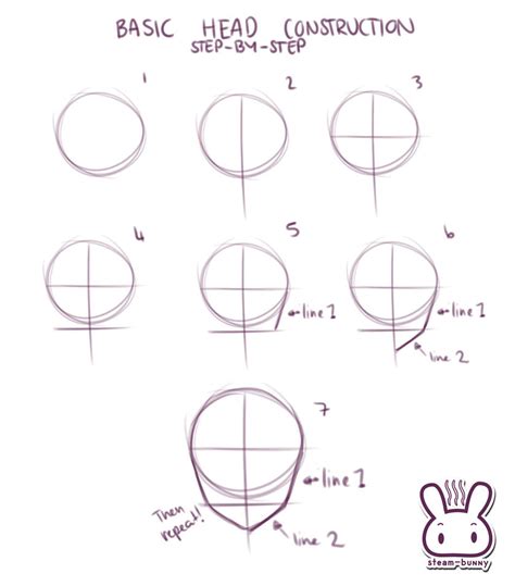 Anime Head Tutorial by Steam-bunny on DeviantArt