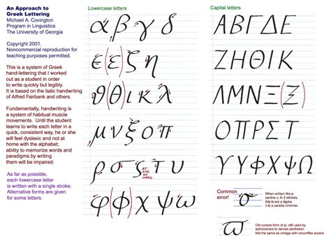 capangaPUNK: Greek handwriting