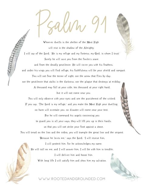 Nkjv Psalm 91 Prayer Print Out