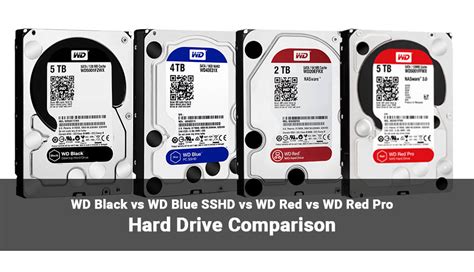 HDD Comparison: WD Black vs WD Blue SSHD vs WD Red vs WD Red Pro | Digit