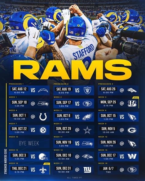 Rams Schedule 2024 Royals Schedule - Karla Murielle