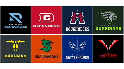 XFL odds, picks, predictions for Week 1: Vipers, Defenders, Battlehawks ...