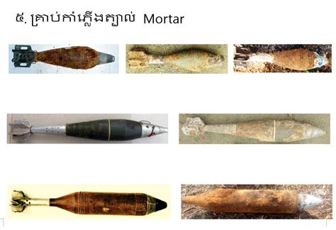 UXO (UneXploded Ordnance) Types - Explosive Ordnance Disposal Teams of Cambodian Self Help Demining