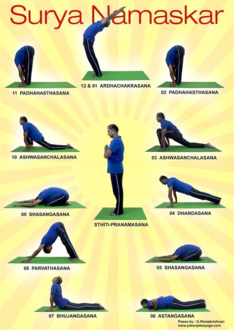 Sun Salutation (Surya Namaskar) - Patanjalee Institute of Yoga & Yoga Therapy