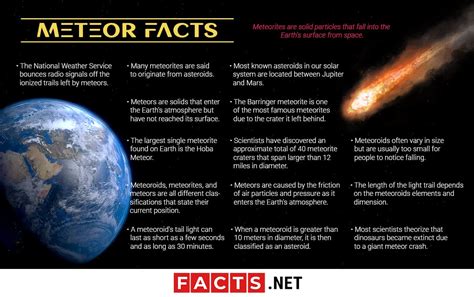 35 Meteor Facts We Bet You Don't Know About - Facts.net