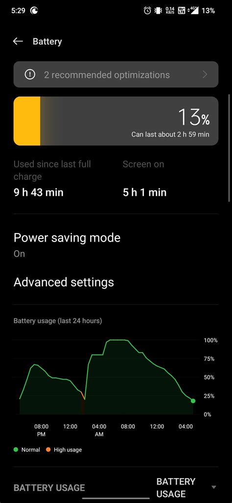 Awesome battery life (9hrSOT) iphone 14 plus : r/iphone14