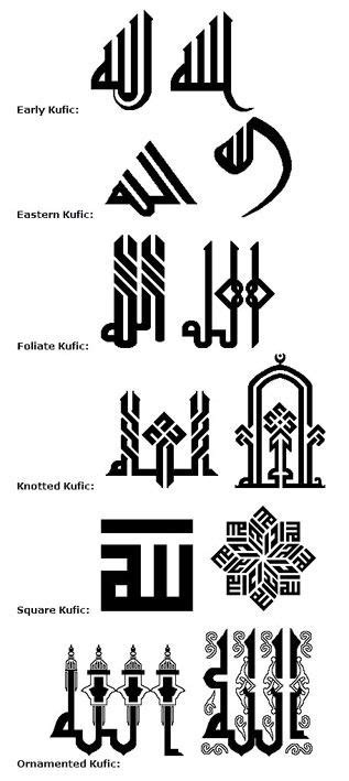 Kufi Alphabet