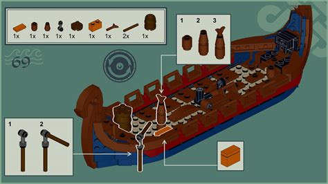 Bringt die Wikinger zurück! LEGO Wikingerschiff bei LEGO Ideas