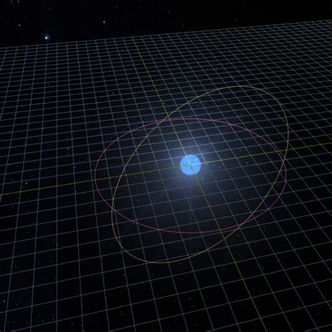 Gravity Simulator | Create New Gravity Simulation