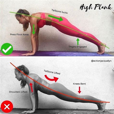 The Anatomy of Plank Pose - Be Inspired With Grace