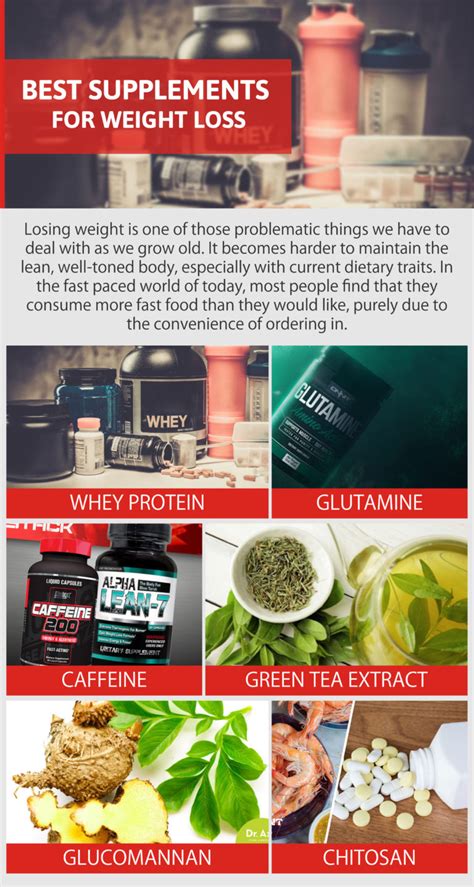 Best Supplements for Weight Loss - Expert Zine