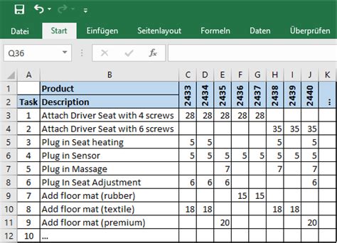 Excel Sample Task List – AllAboutLean.com